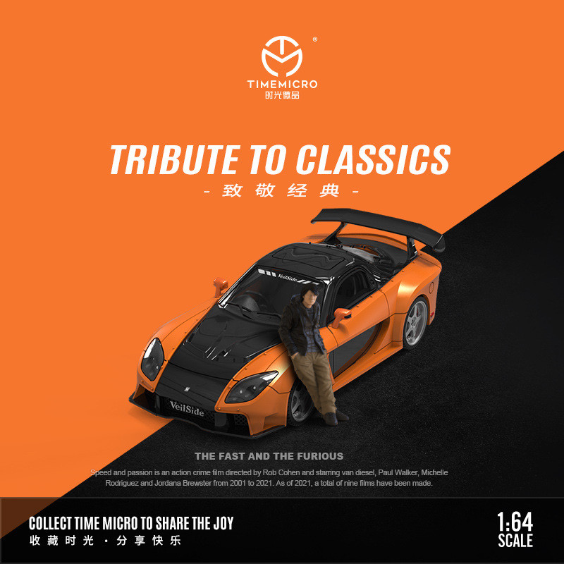 TimeMicro-TM 1/64 Fast and Fur - đánh giá và giá Novelty Gifts
